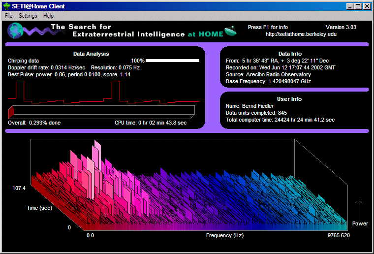 client image